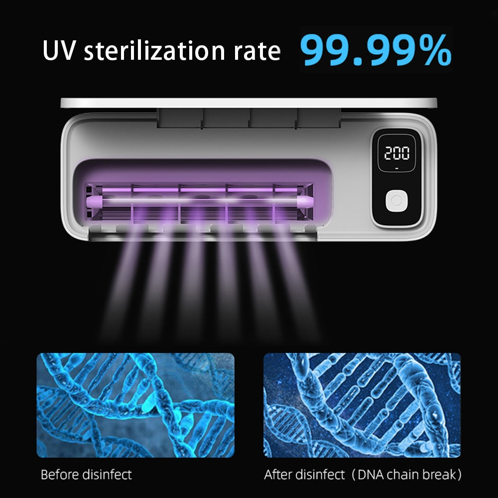 LED UV Toothbrush Steriliser.